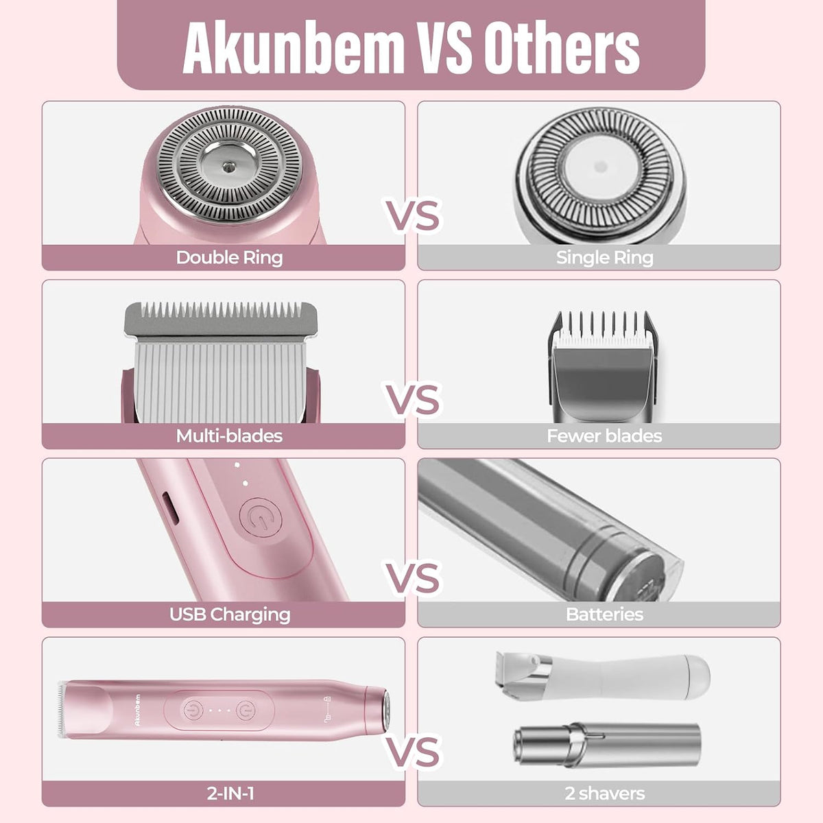 2-in-1 Electric Bikini Trimmer & Women Shaver for Smooth, Painless Body Hair Removal
