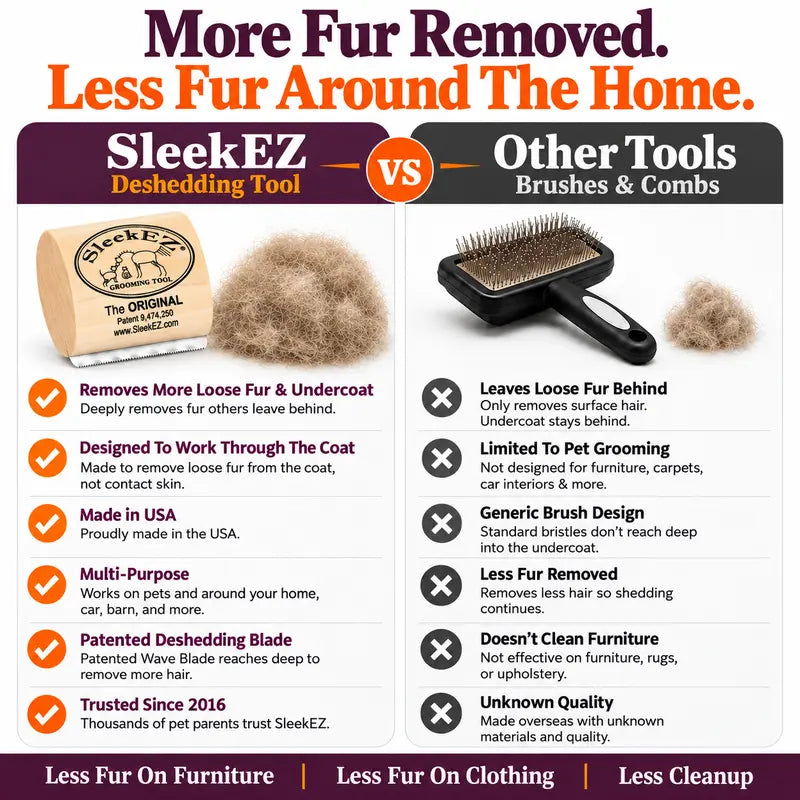 Effortless Pet Deshedding Grooming Tool for Loose Fur & Undercoat