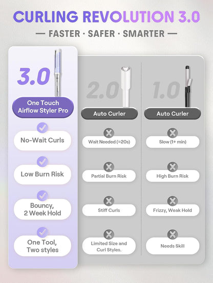 Automatic Rotating Airflow Styler — Effortless Salon Curls in Seconds