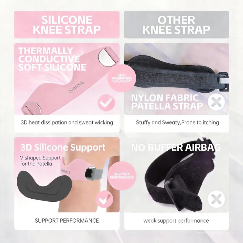 Instant Knee Pain Relief Adjustable Patellar Tendon Strap
