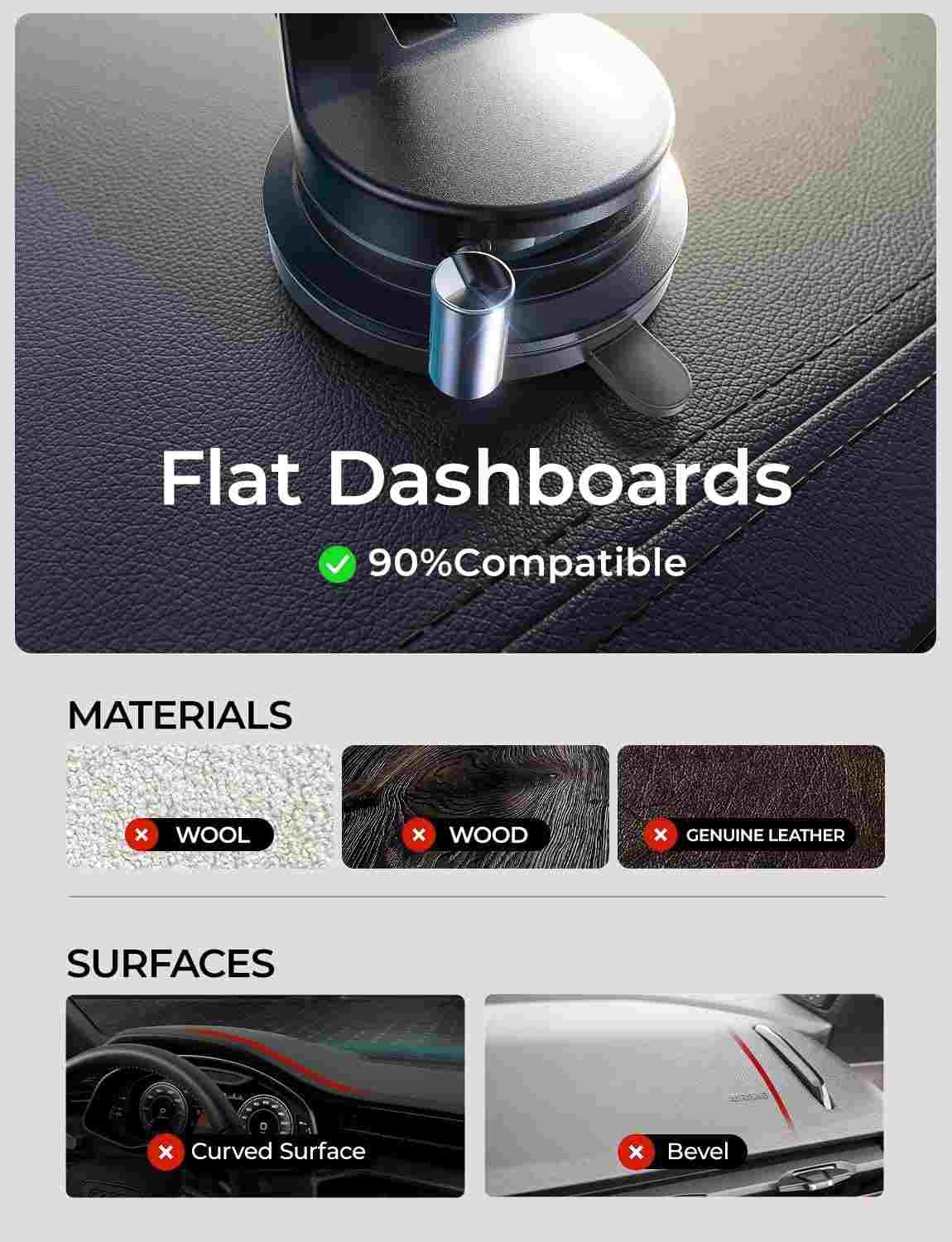 Electric Auto-Suction Magnetic Car Mount for MagSafe
