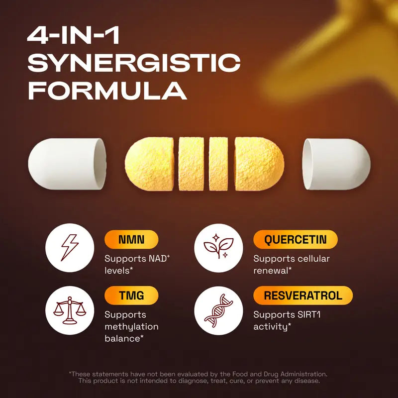 Boost Cellular Energy & NAD+ Levels Daily